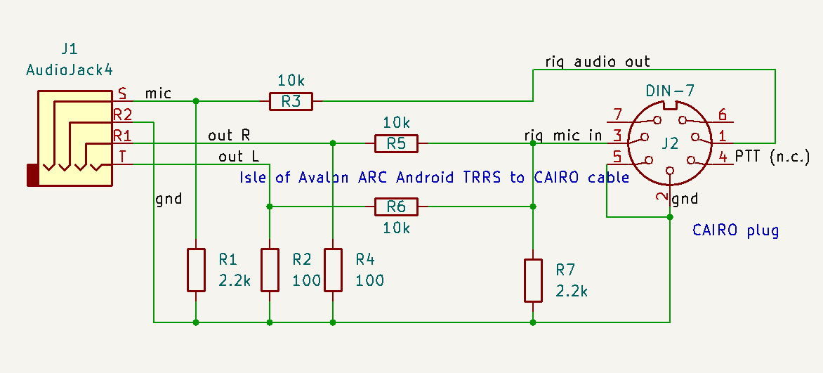 CAIRO to Android